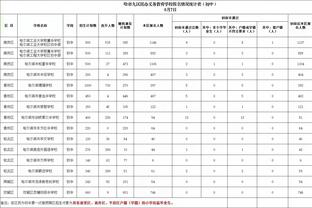 raybet雷竞技官网登入截图2